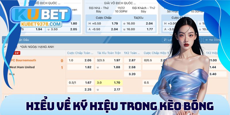 Hiểu ký hiệu trước khi học cách đọc kèo bóng đá